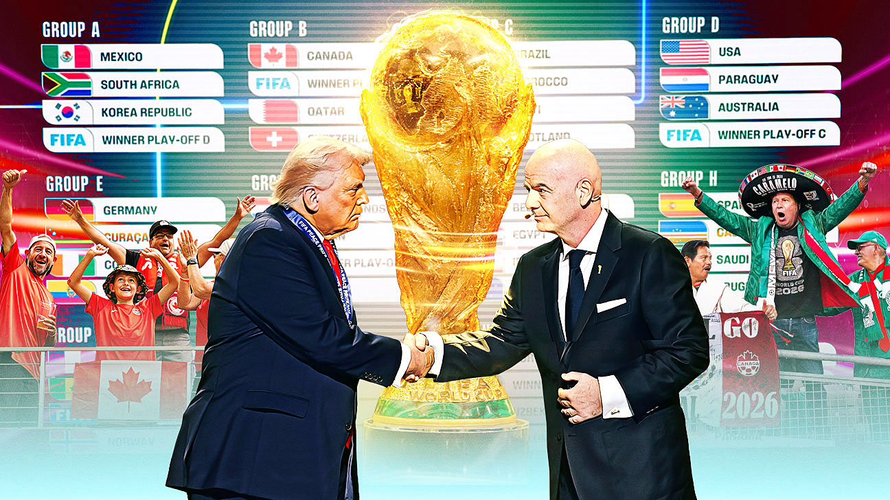 2026世界杯为何前所未有：美国、票价与争议叠加